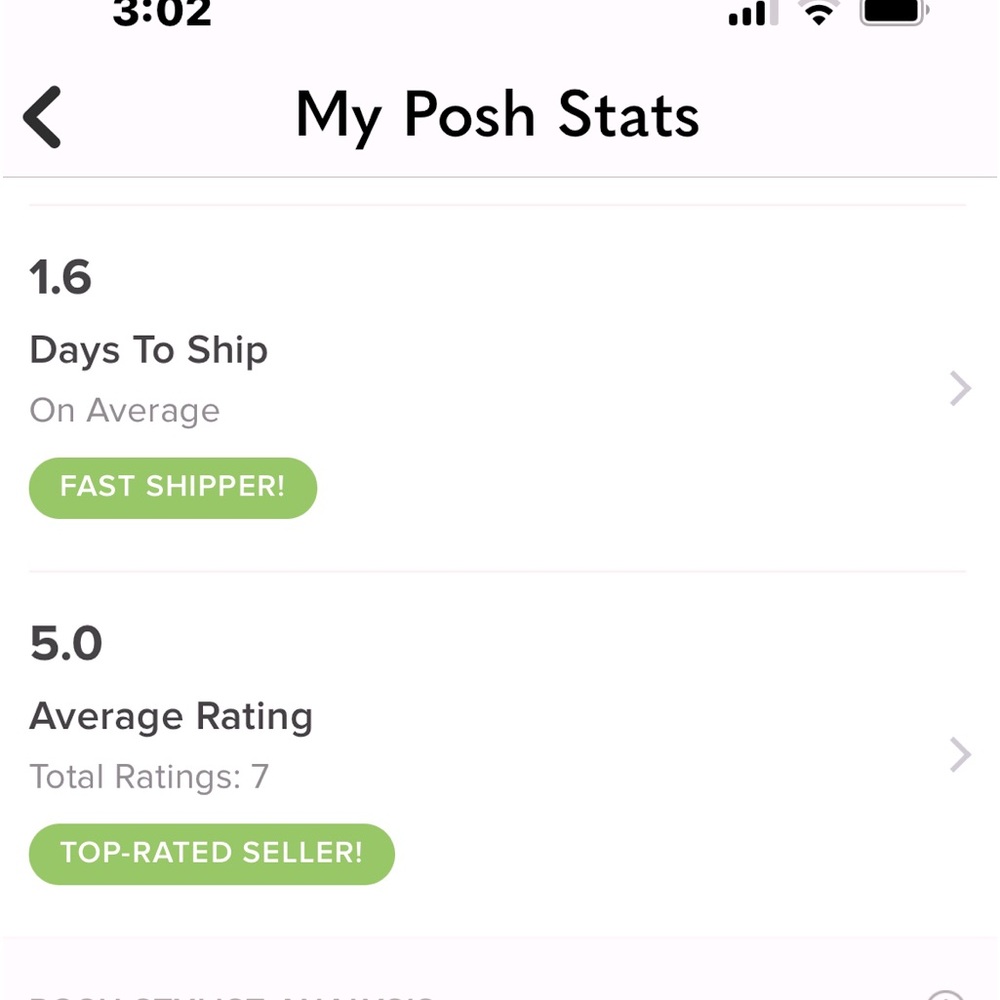 Posh stats
